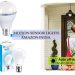 5 Best Motion Sensor Lights to Buy from Amazon India