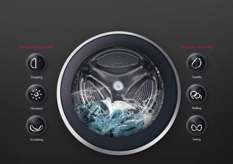 LG Launches ThinQ Front-Load Washing Machine in India